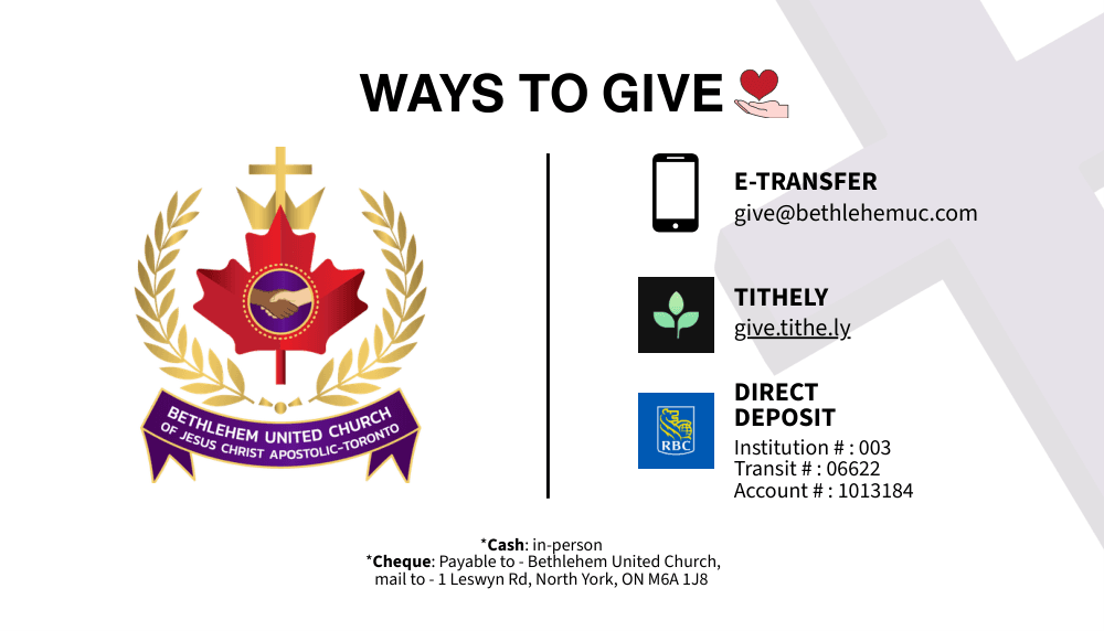 Ways to give card — front